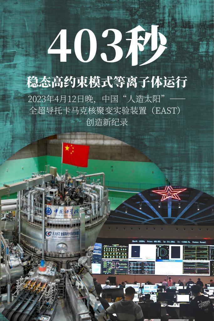 🌄中国“人造太阳”狂飙403秒！刷新世界纪录，科幻照进现实🔥4月12日晚