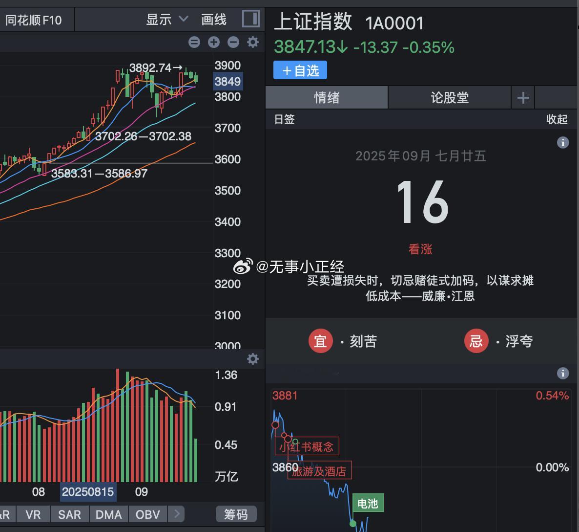 这两天估计是缩量震荡，等西班牙会谈和美联储降息两件大事落地！​​​