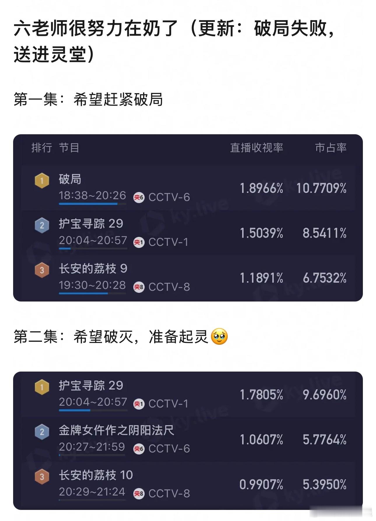 哈哈哈哈哈哈，豆瓣这些人在损人方面真的很权威[捂脸哭][捂脸哭][捂脸哭][捂脸哭]​