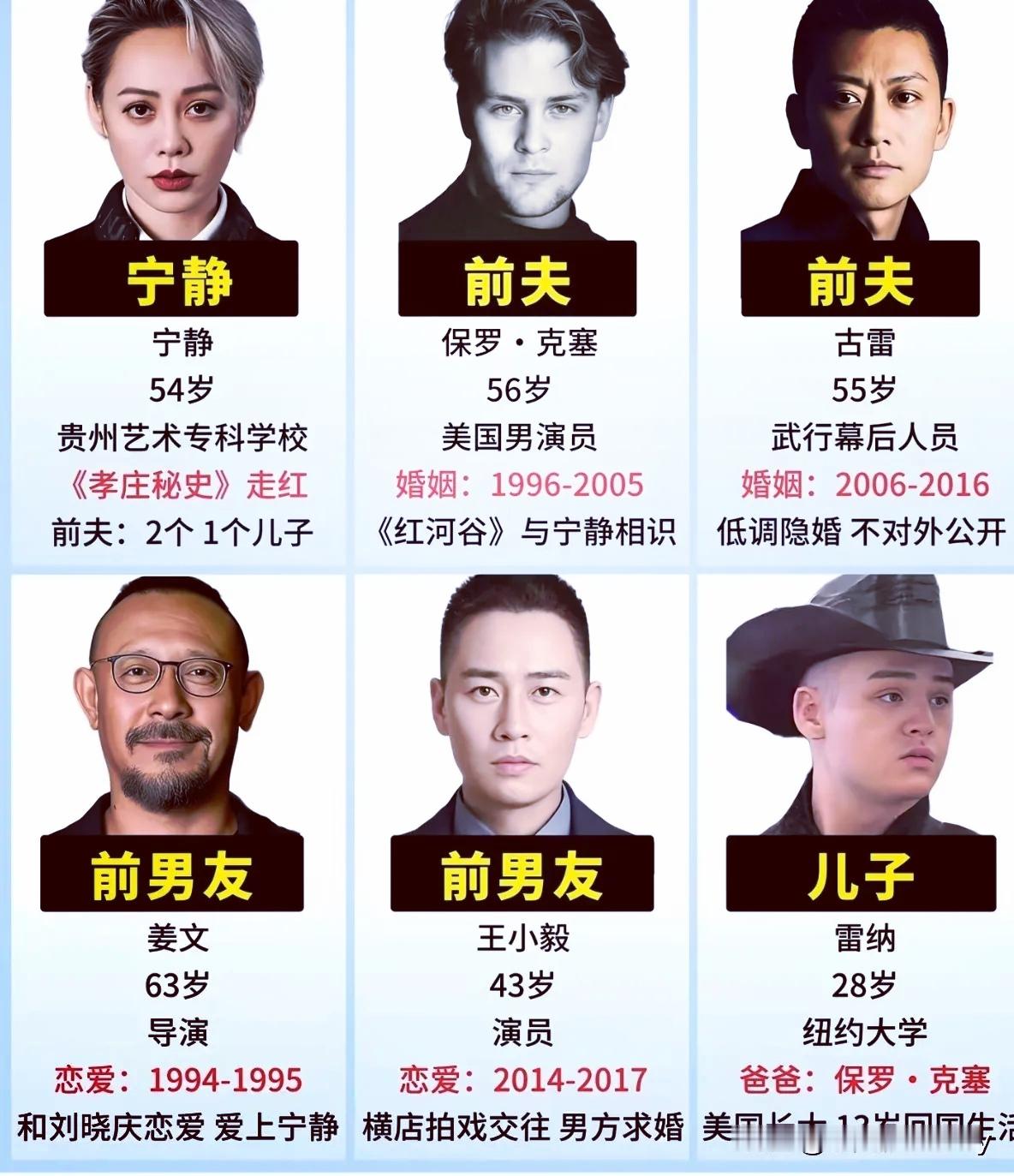 谁能把宁静的感情关系捋明白，我是真的服了！两段婚姻、两任知名前男友，还有一个优秀的儿子，这履历简直比