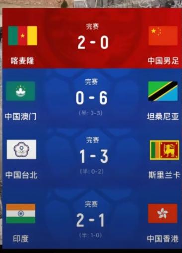 国际足联：哥，我把亚洲名额扩大从4.5一下子扩大到8.5。 先澄清一个点，澳