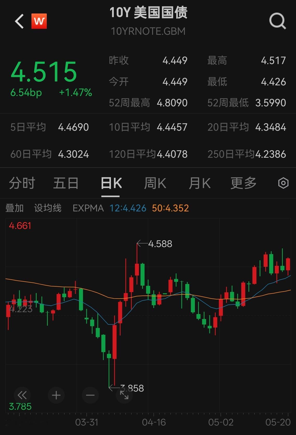 拿什么阻止你。。。​​​