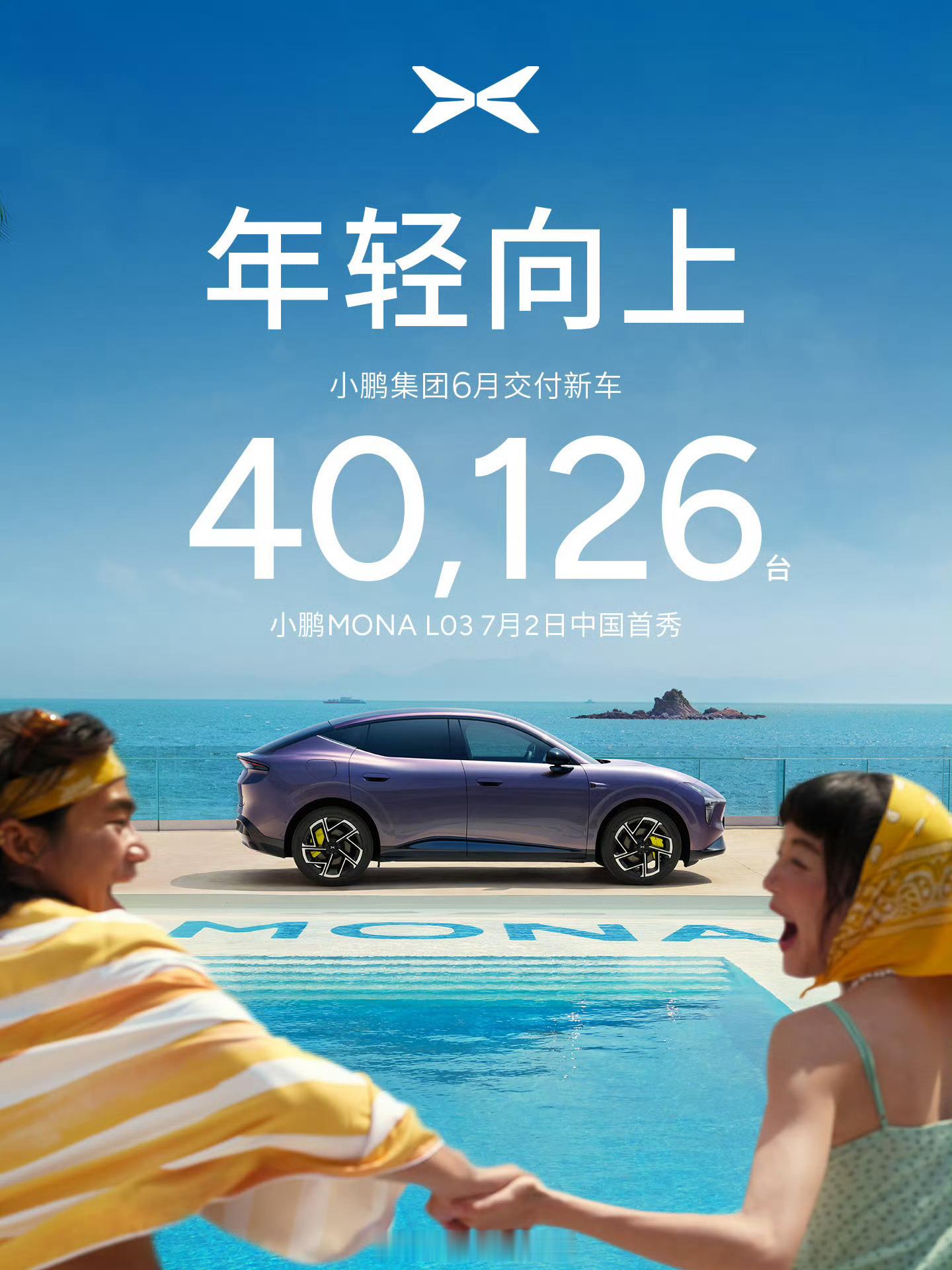 小鹏汽车6月交付40,126台，同比增长15.9%；其中，小鹏GX单月交付6,7
