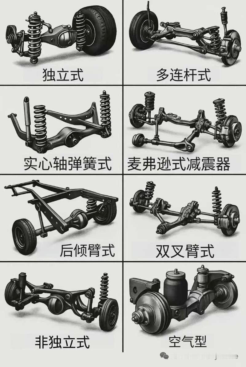 汽车悬挂系统门道可多了，就说常见的六种类型。独立式悬挂，每个车轮单独运动，过坑洼