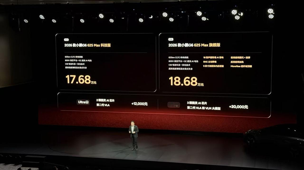 2026款小鹏G6售价17.68万元起！全系标配图灵AI芯片，低成本享受行业领先