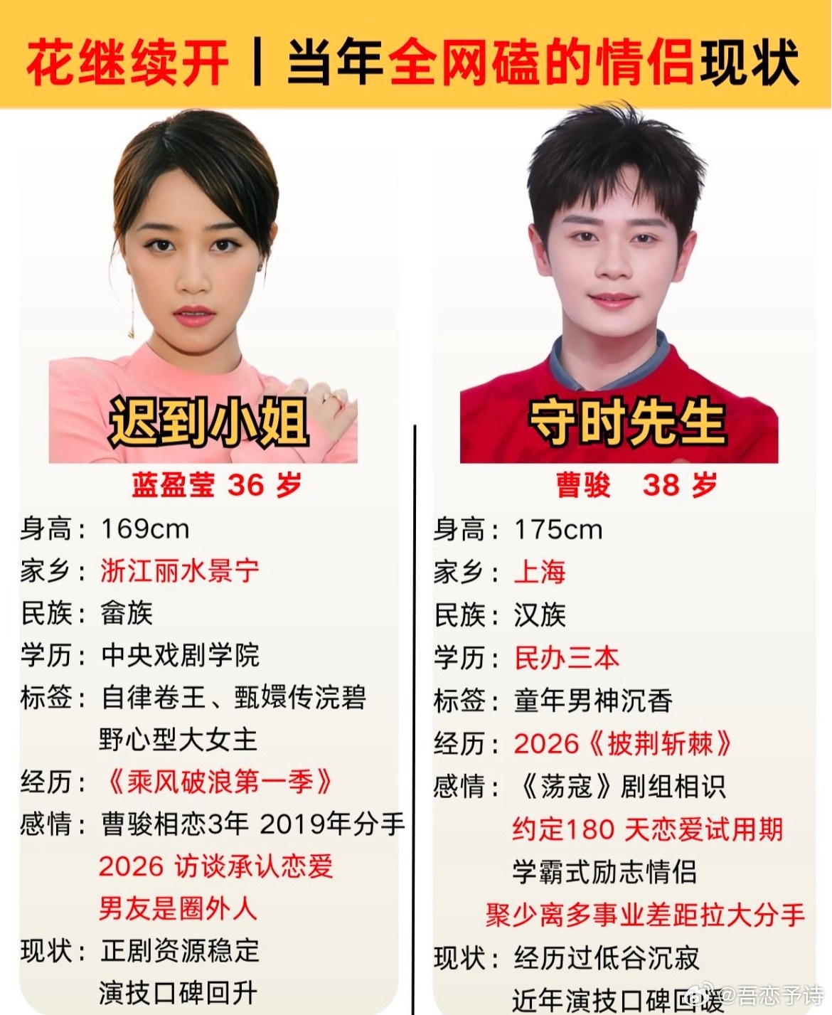 蓝盈盈和男友刚在一起没多久蓝盈莹承认有了新恋情男友是圈外人，不过很多人提到她