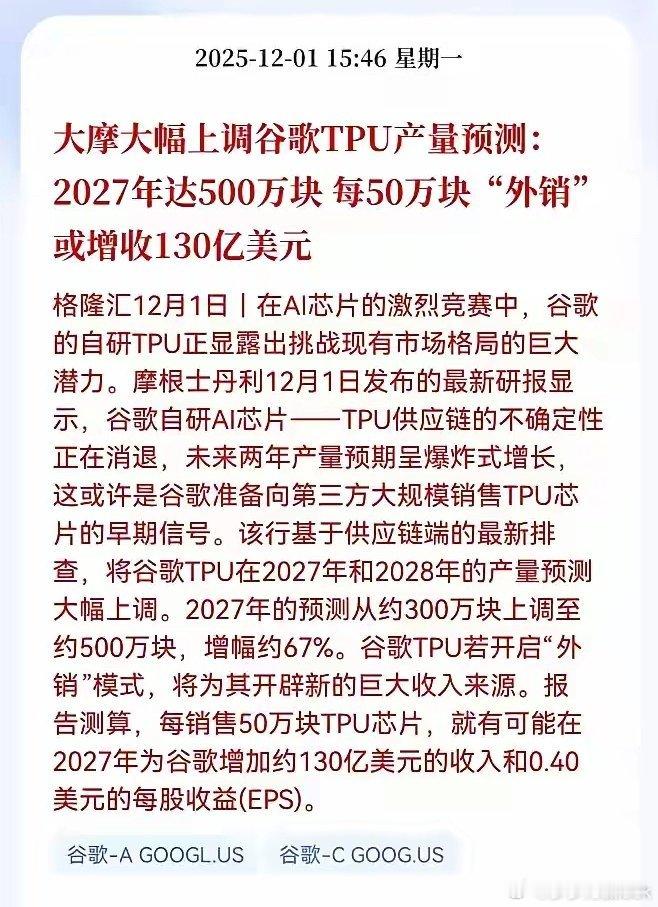 大摩12月1日研报显示谷歌的TPU芯片2027年要生产500万块，比之前预测的多