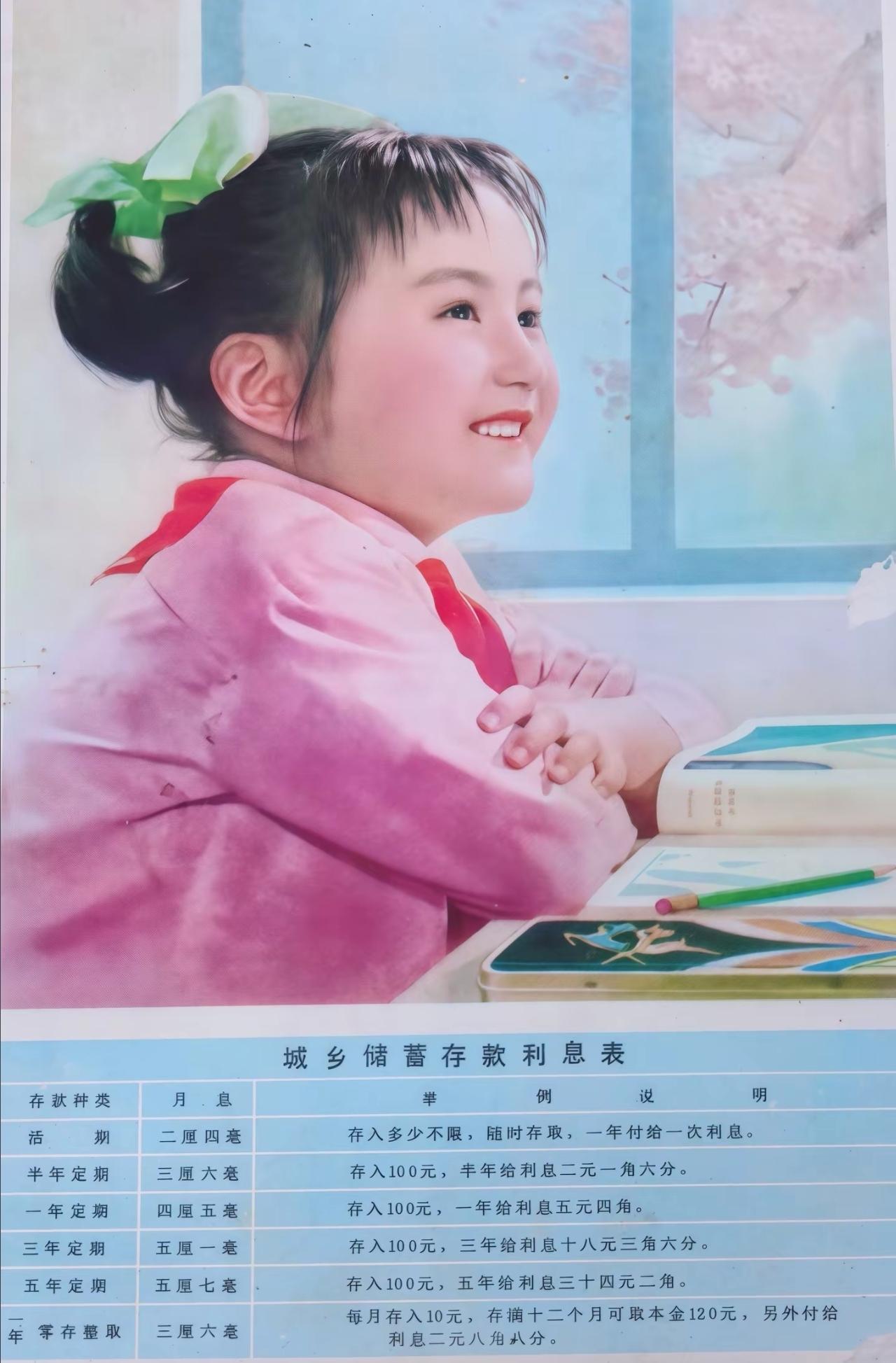 在家里翻出80年代初期的利率表，瞬间觉得错过了“暴富”机会。1982-199