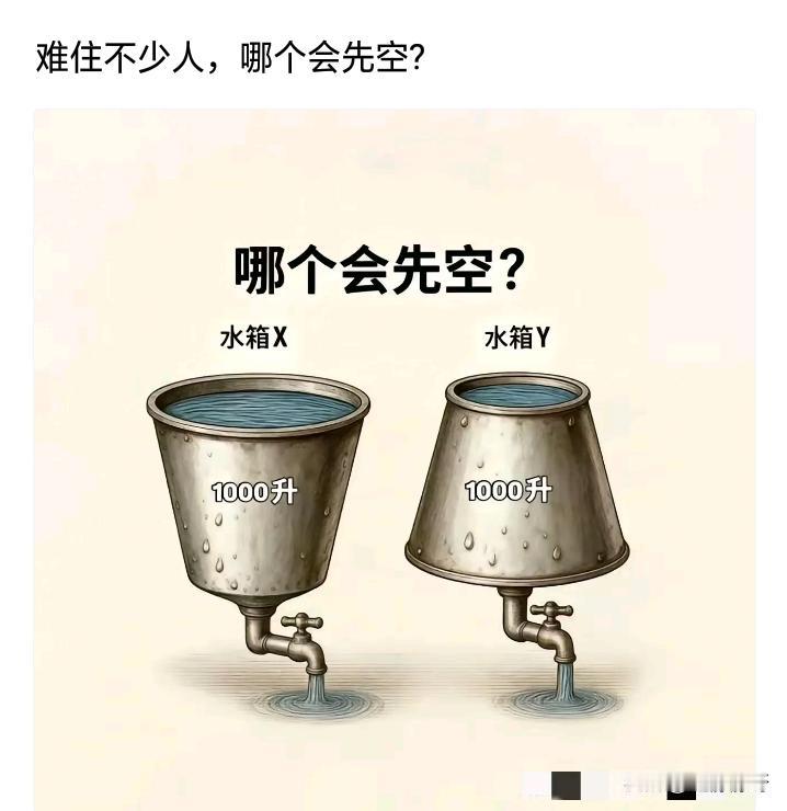 这个有点难度，哪个会先空？左边？还是右边？