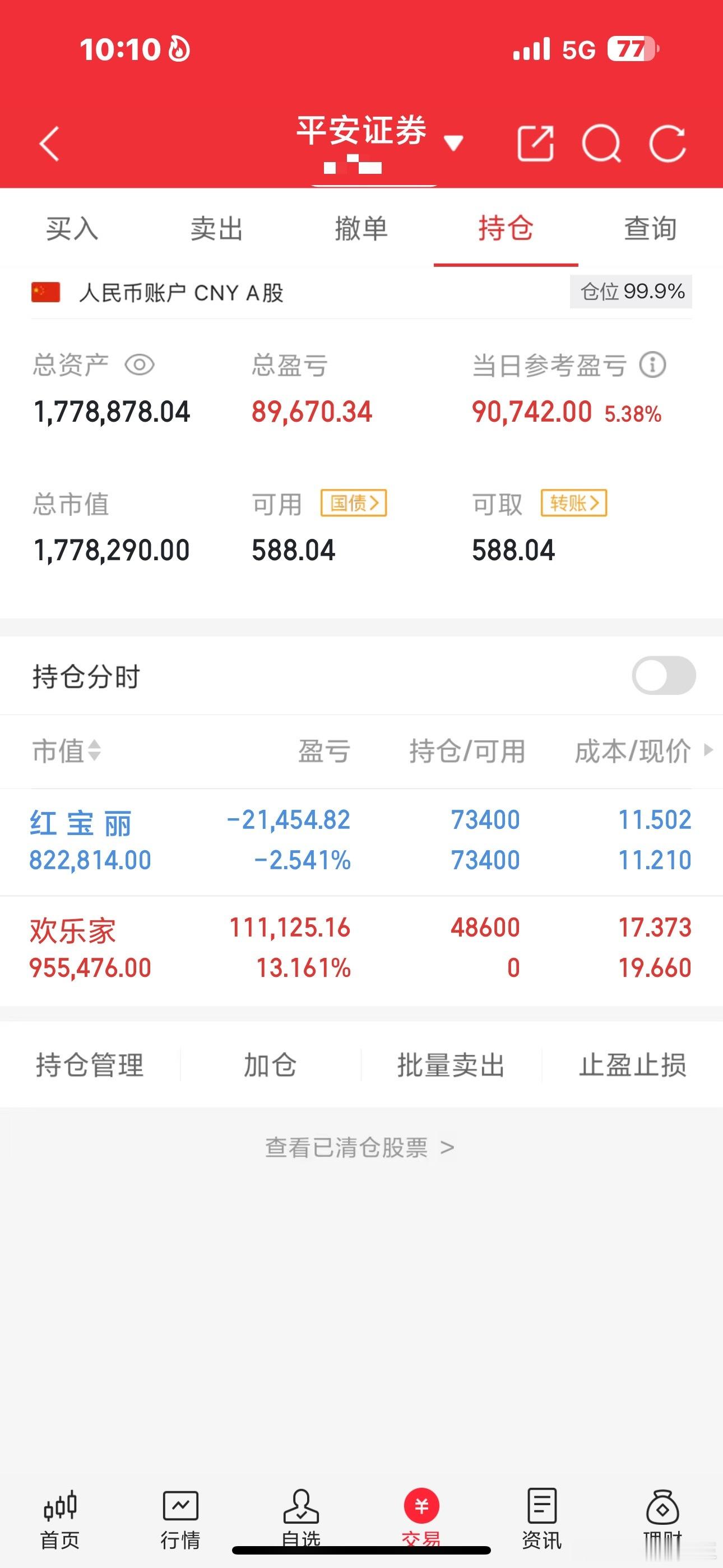 财神60万本金实盘炒股之旅（第46天）当前总资产：177w当日操作
