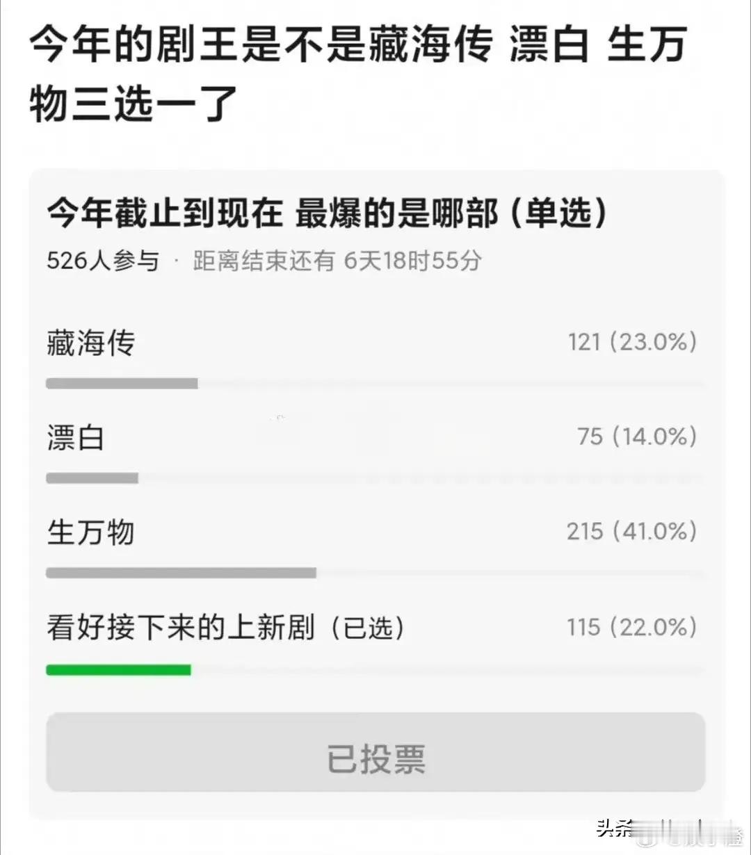 今年剧王到底花落谁家，网友们可是吵翻天啦！《漂白》《藏海传》《生万物》都被提名，