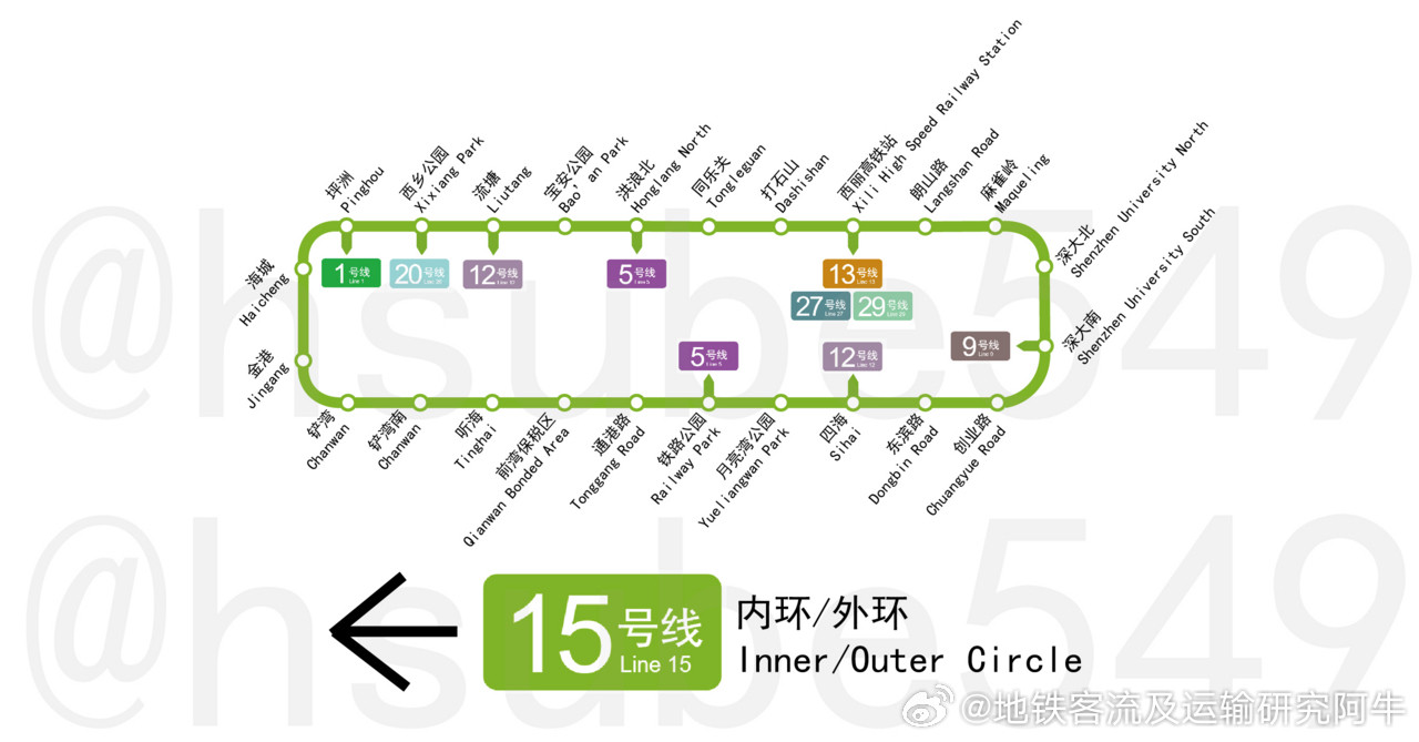 深圳地铁网友投稿：2028年深圳地铁第五期线路第一批开通时，单线示意图，名字为
