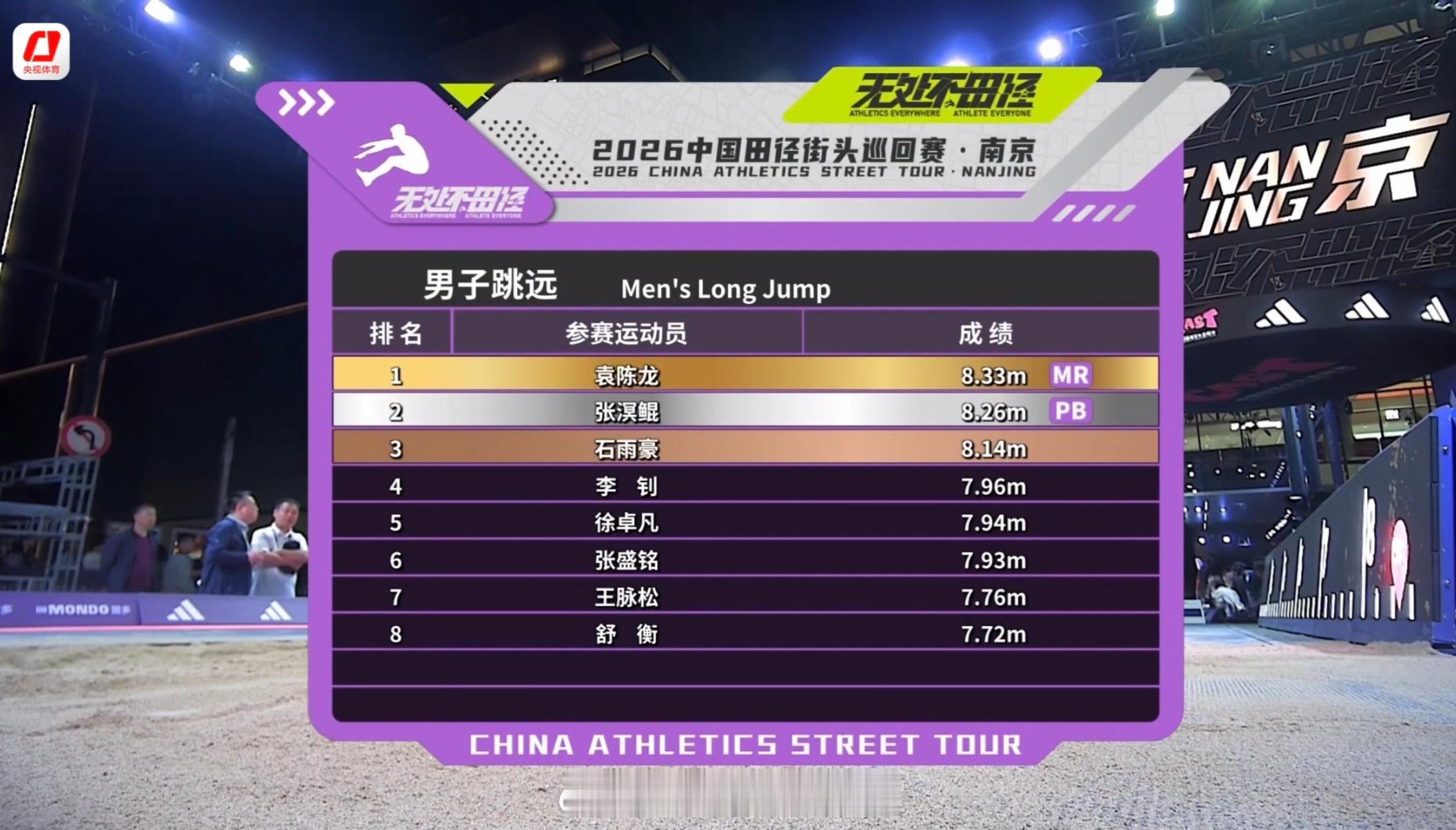 一场精彩绝伦的跳远对决田径田径说一哈你不知道的田径故事