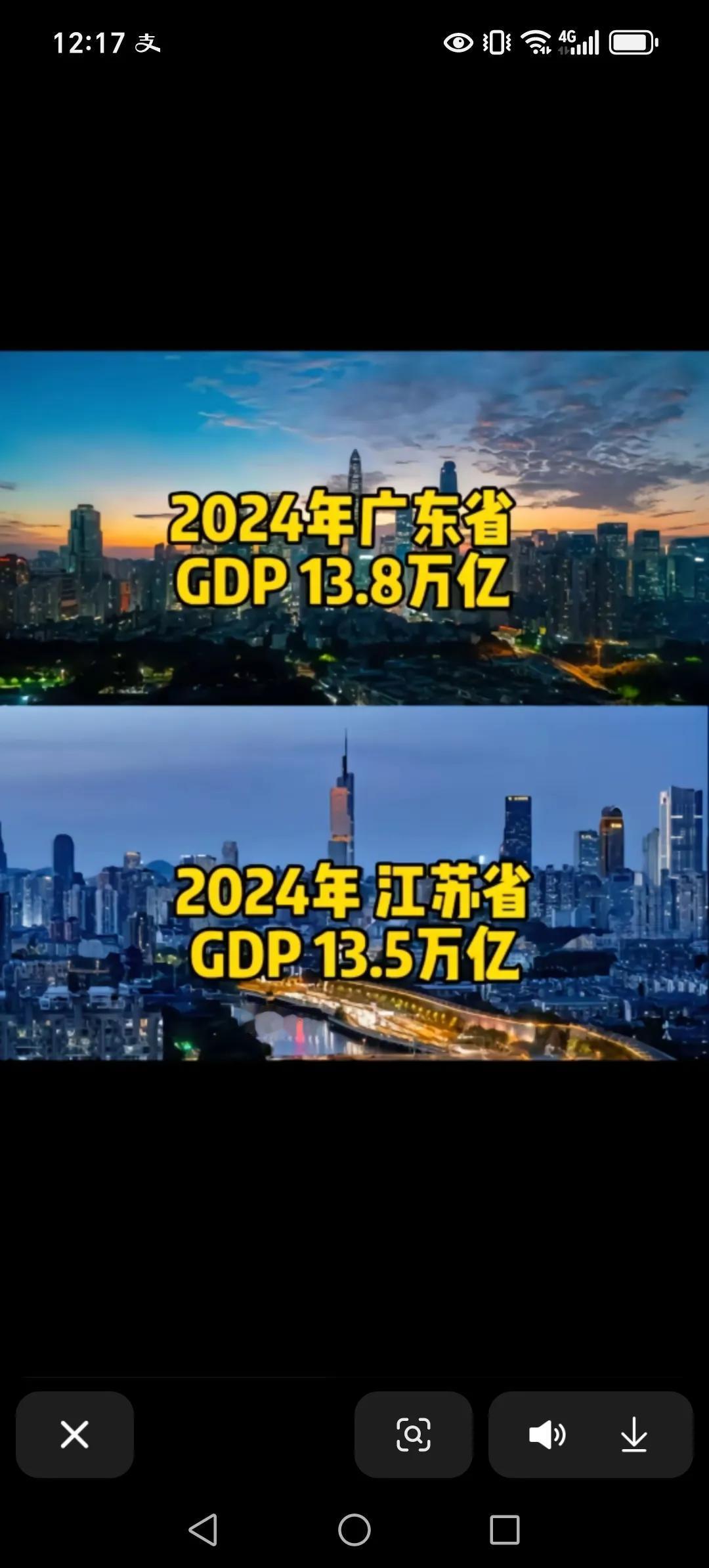 2024年GDPVS江苏2024年GDP为13.8：13.5。这个数据很接近了