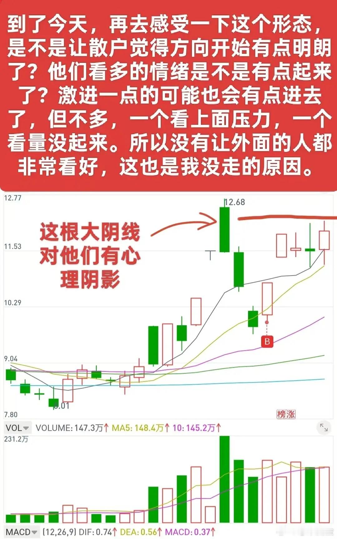 用实际操作案例分享一个短线的机会买点。如果能理解到，并能掌握好，可以说，市场每天