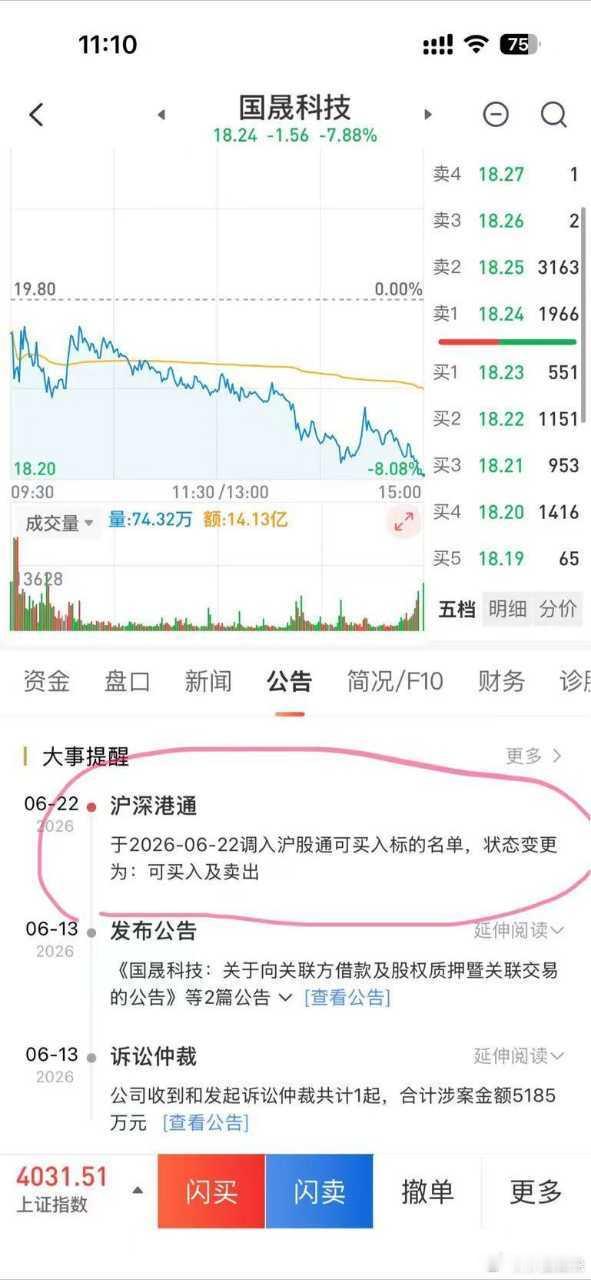 利好来了