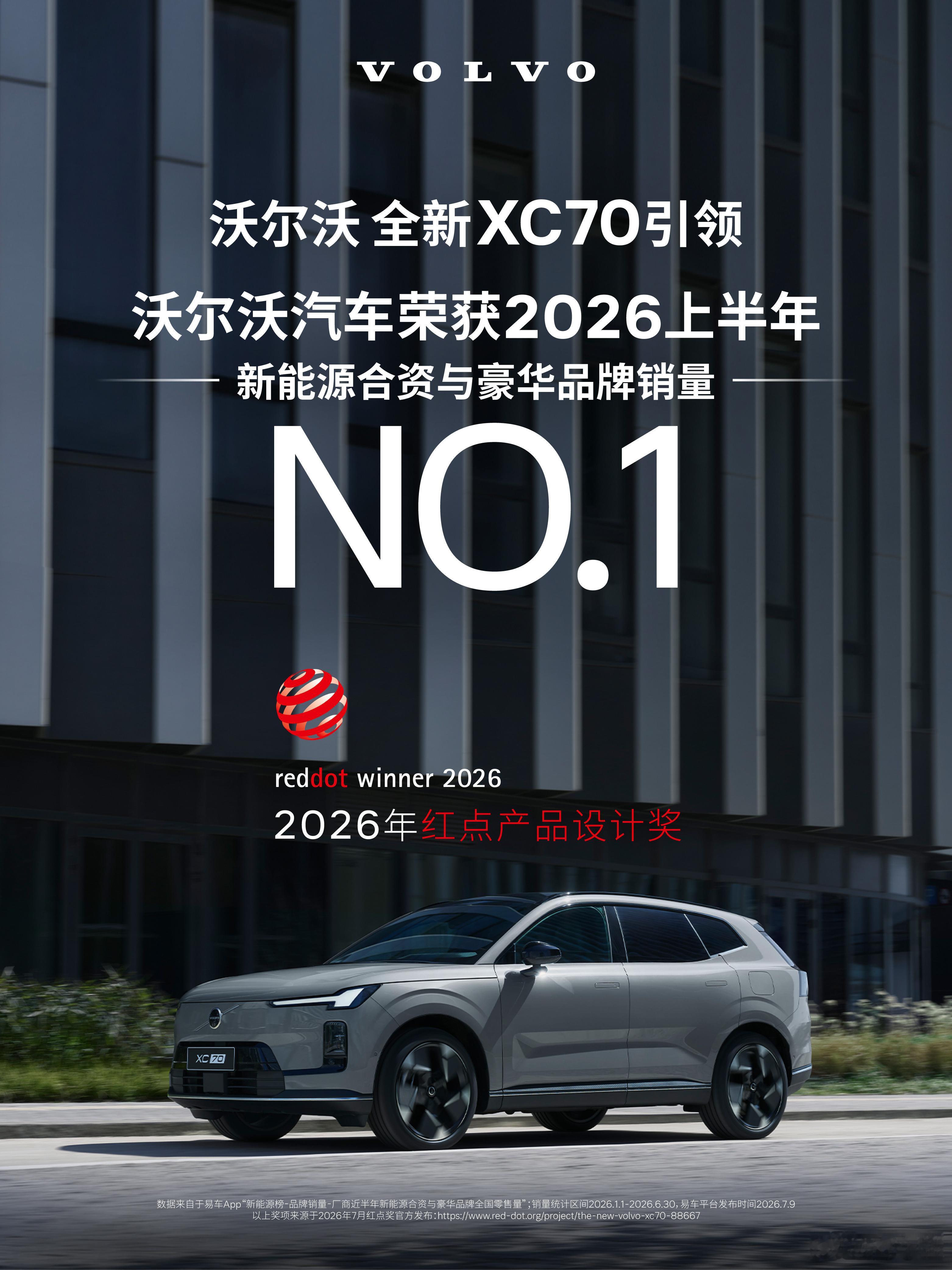 6月沃尔沃全新XC70销量发布全新沃尔沃XC70跻身插混SUV第一梯队。中国插