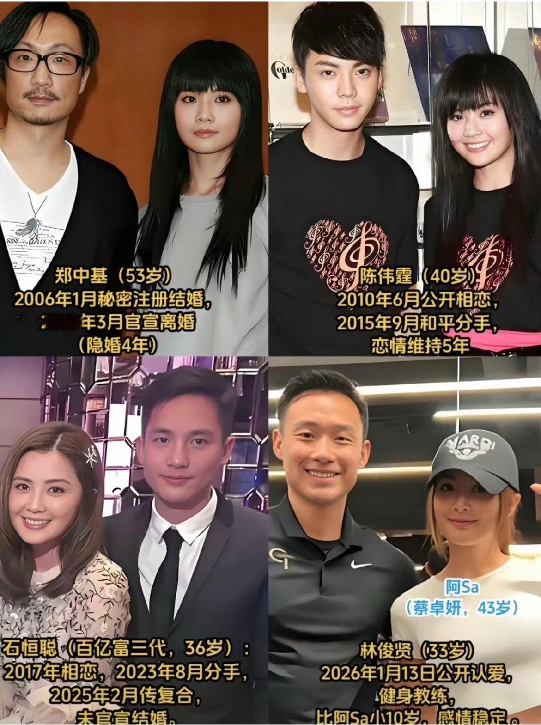 阿sa的前任几乎都是儿童成长过程中缺爱的相对陈伟霆稍微爱多一点现在的弟弟还是要姐