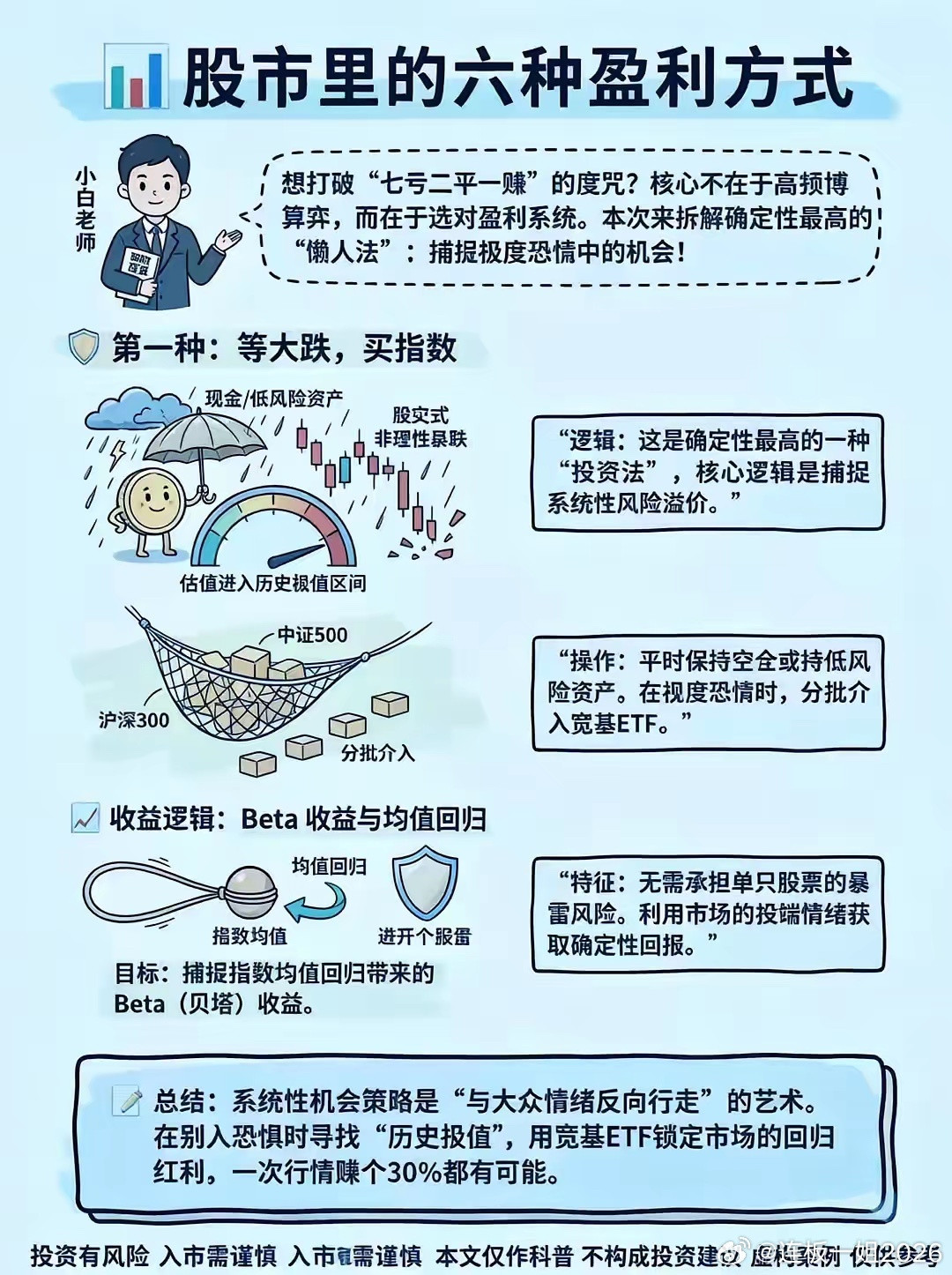 美联储利率决议今晚落地，全球资本市场屏息等待。外围政策变动会直接影响北向资金流向