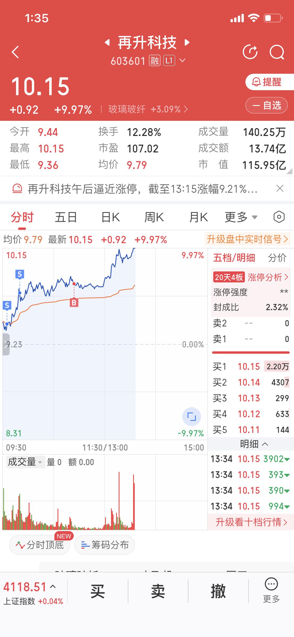 做T这事儿真得慎之又慎，特别是在关键时候。就拿我这次操作再升科技来说，简直是有惊