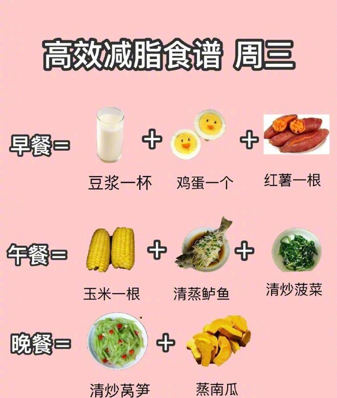 一周高效减脂食谱!!!我的宝藏食谱