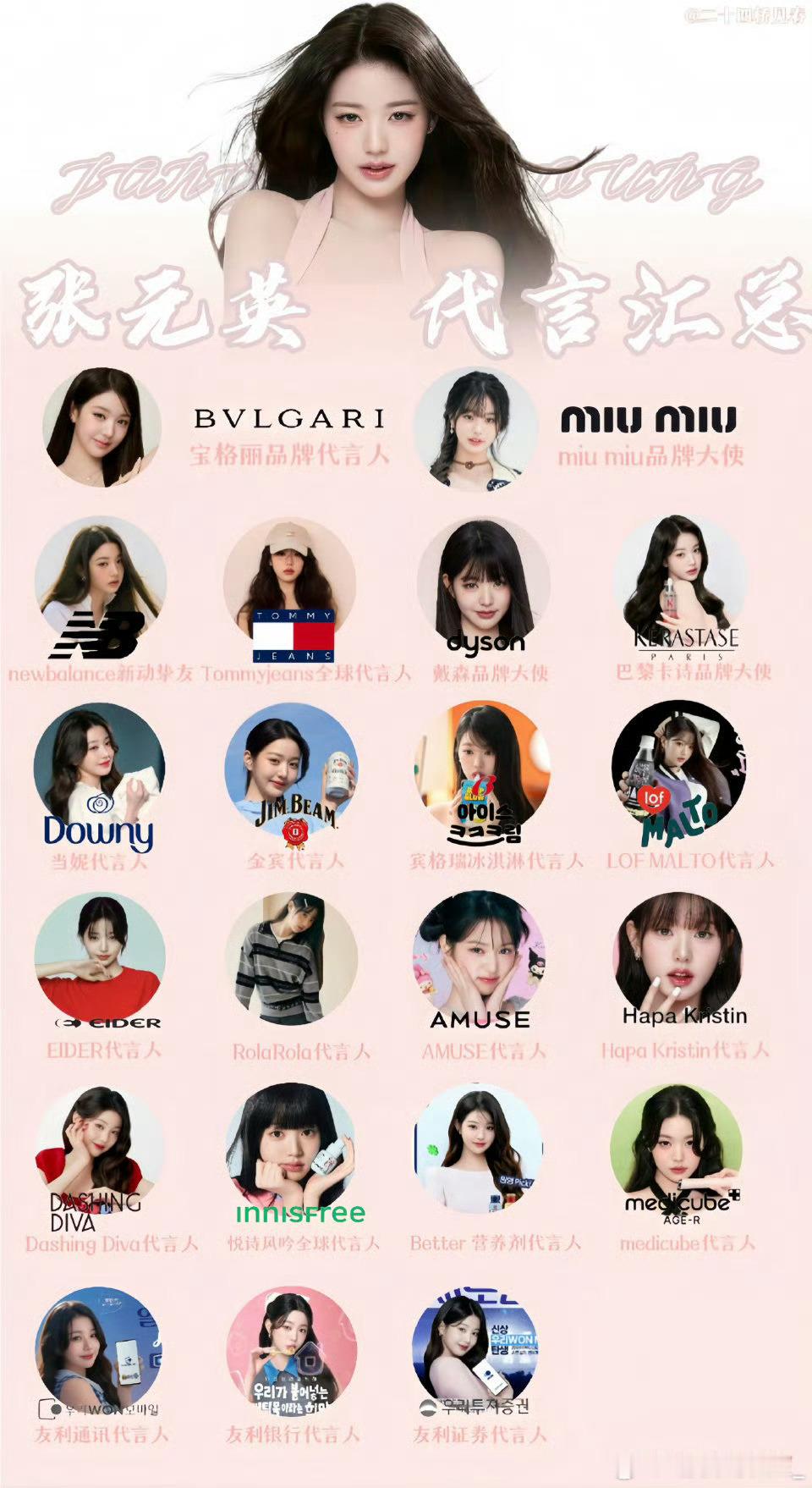 张元英归来才21岁，别人21岁还在玛卡巴卡，张元英已经可以经济独立支配了。接张元