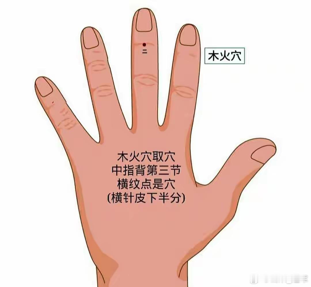 董氏奇穴：攻克疼痛类疾病的中医瑰宝！在中医的广袤天地里，各种疗法犹如璀璨繁星，而
