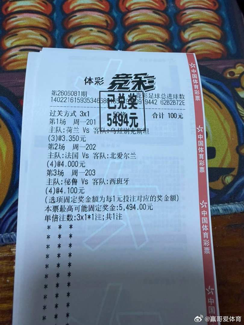 足球竞彩足球竞彩足球推荐期待世界杯上的发挥了！