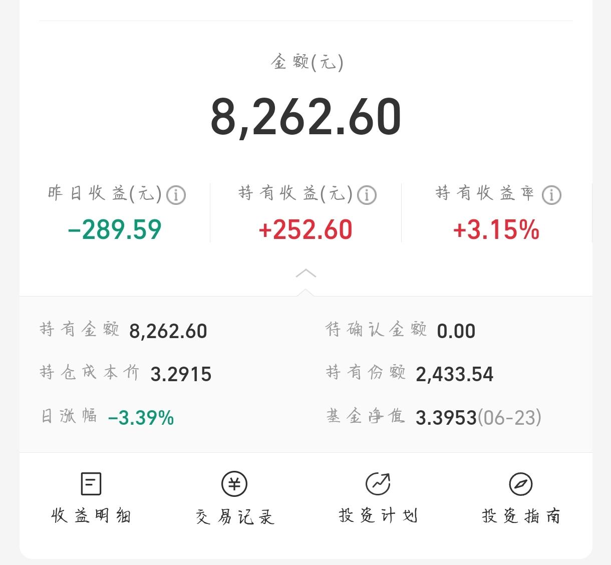 本金少、求稳的普通人买基金，我一直守着3条底线，跌了也不慌：✅只用闲钱投