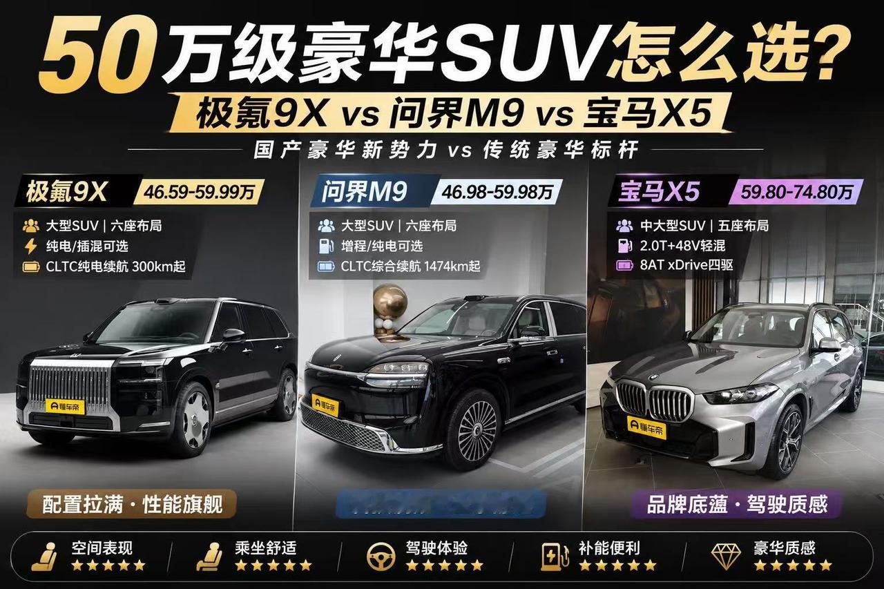 50万左右SUV怎么选？极氪9X、问界M9、宝马X5，谁更像现在的豪华答案 