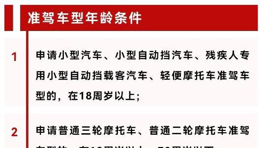 2025年, 摩托车迎来3大利好, 包括考驾照延长10年、降低费用在内