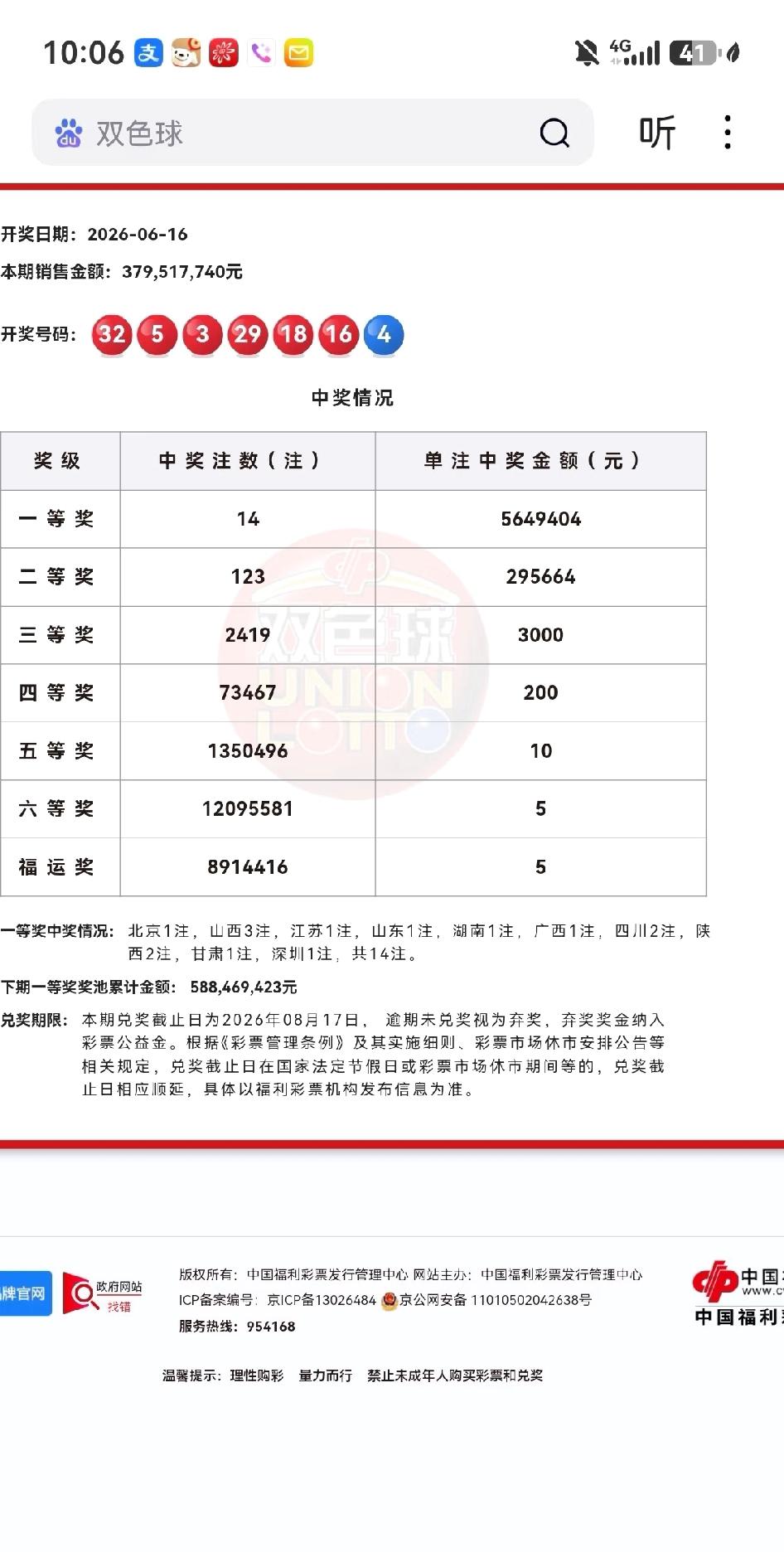 双色球奖池越来越少了28亿没过多久现在马上要空了，没涨过，但是一旦真的快空