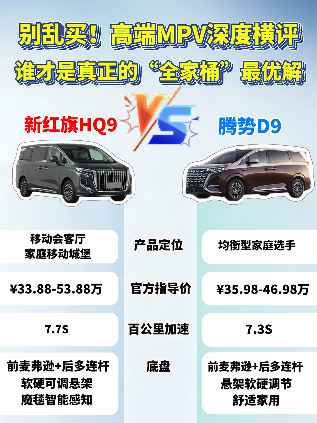 高端MPV横评：谁才是真正的全家桶最优解？