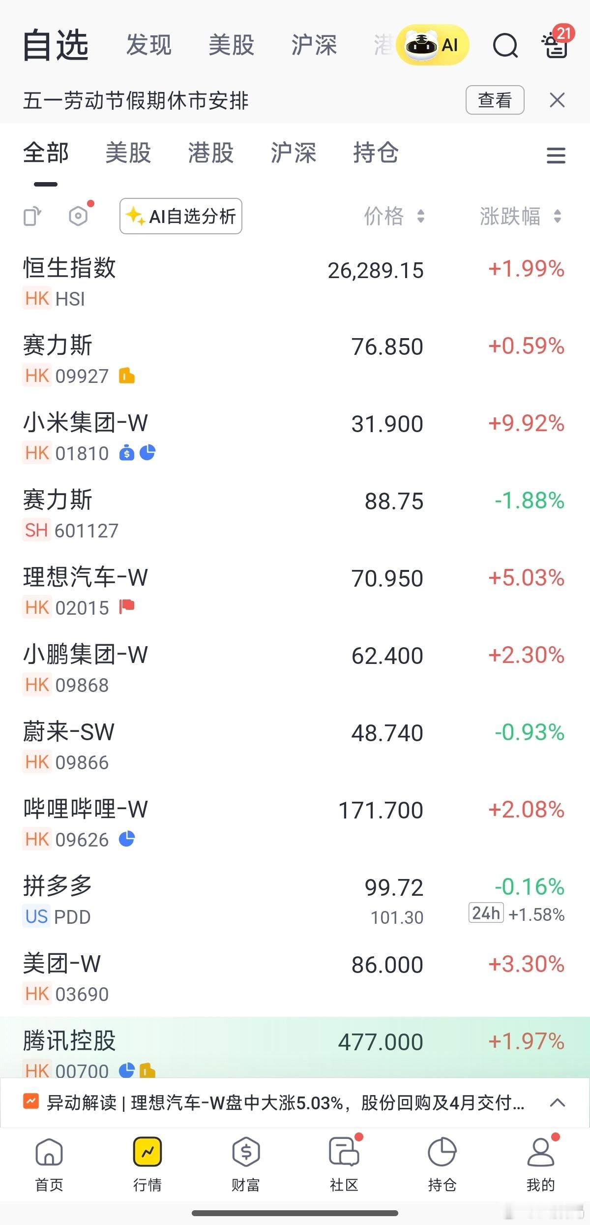 小米股票吃“伟哥”了？