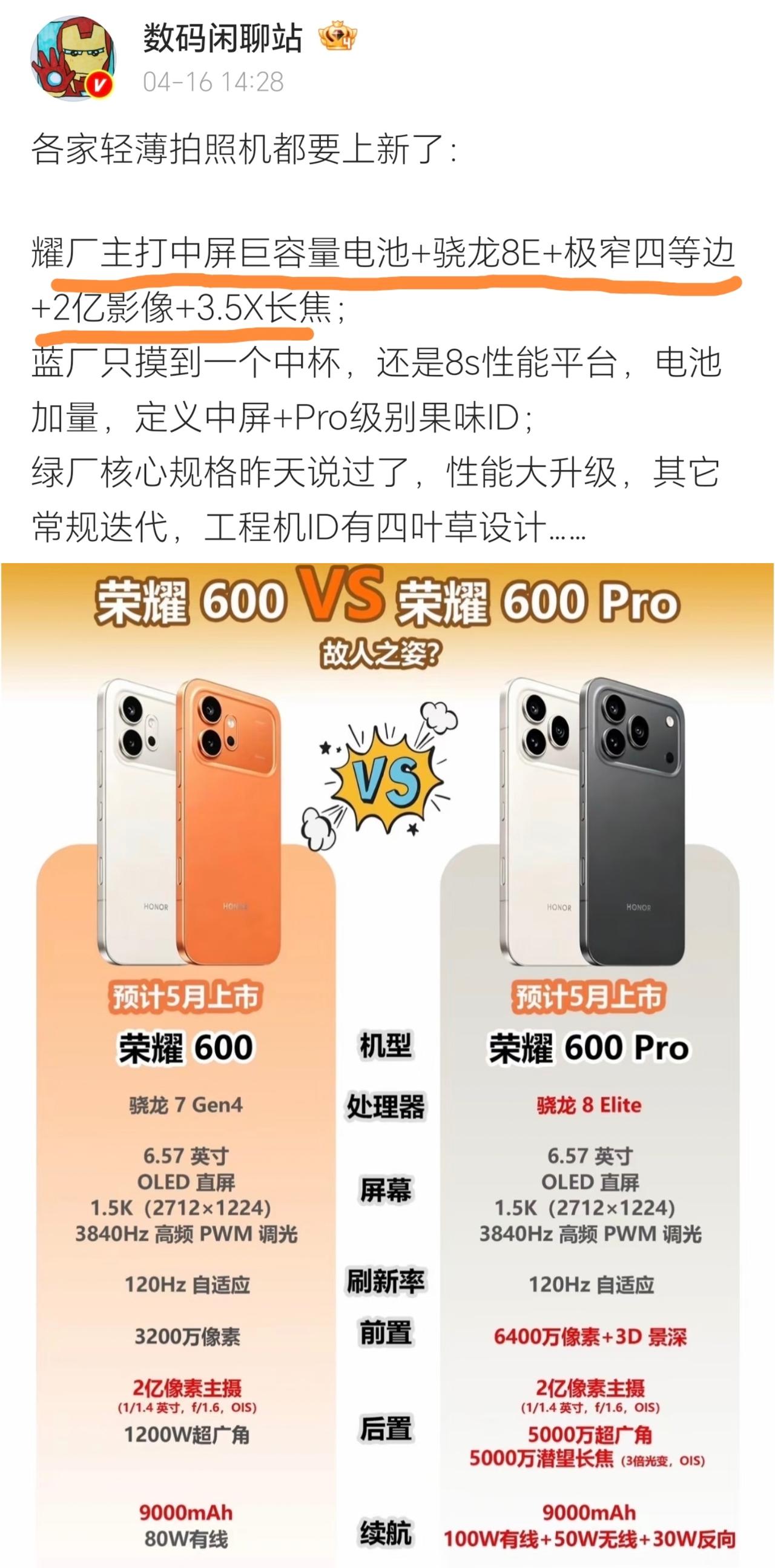 好家伙！荣耀600系列这是要掀桌子的节奏，友商这下恐怕难以应对了吧[捂脸哭]说实