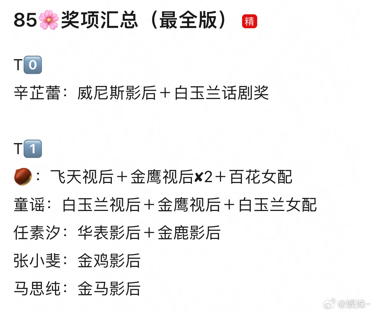 童谣应该在前面，白玉兰业内风评比金鹰好​​​
