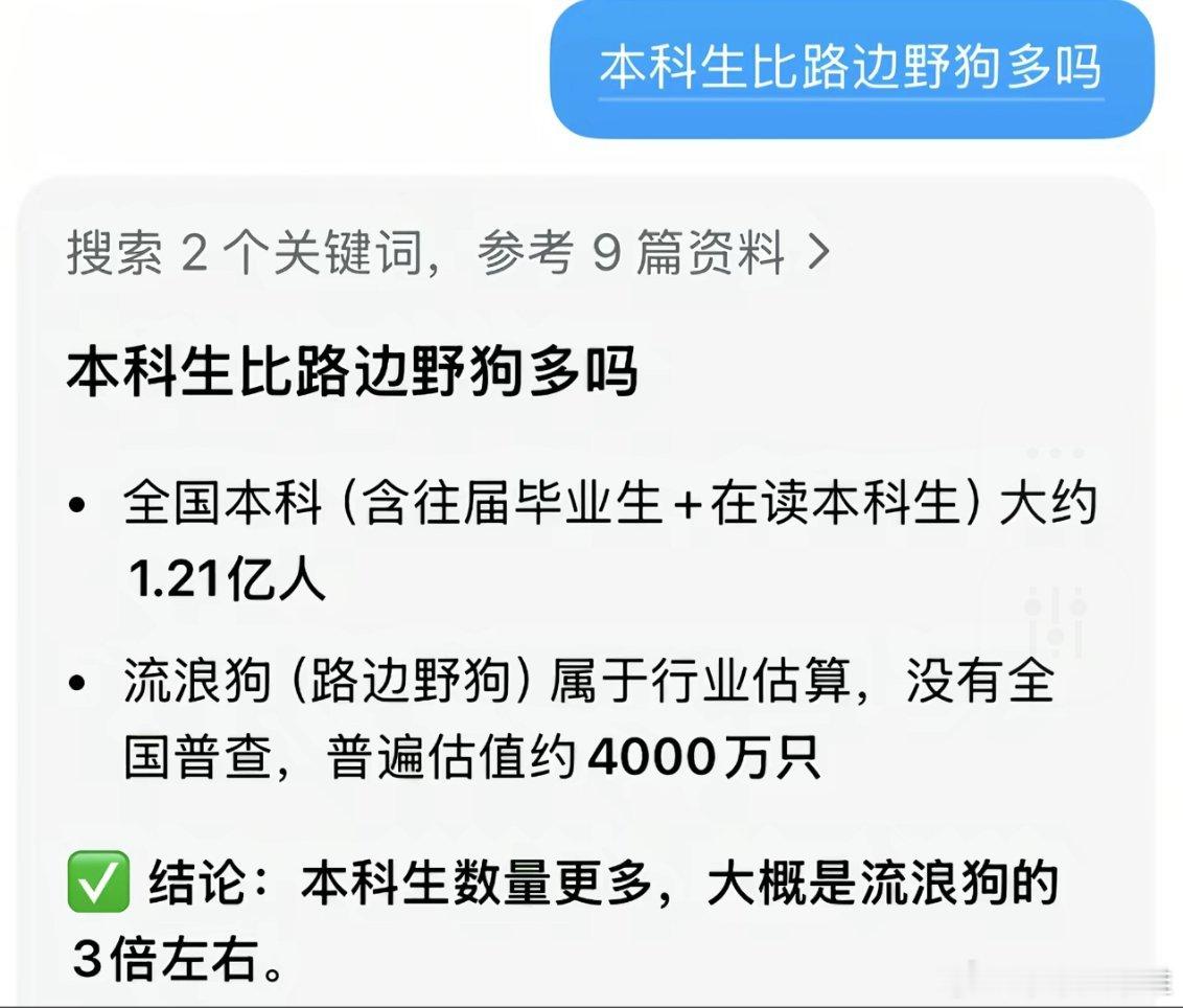 一条狗都得打三个人​​​