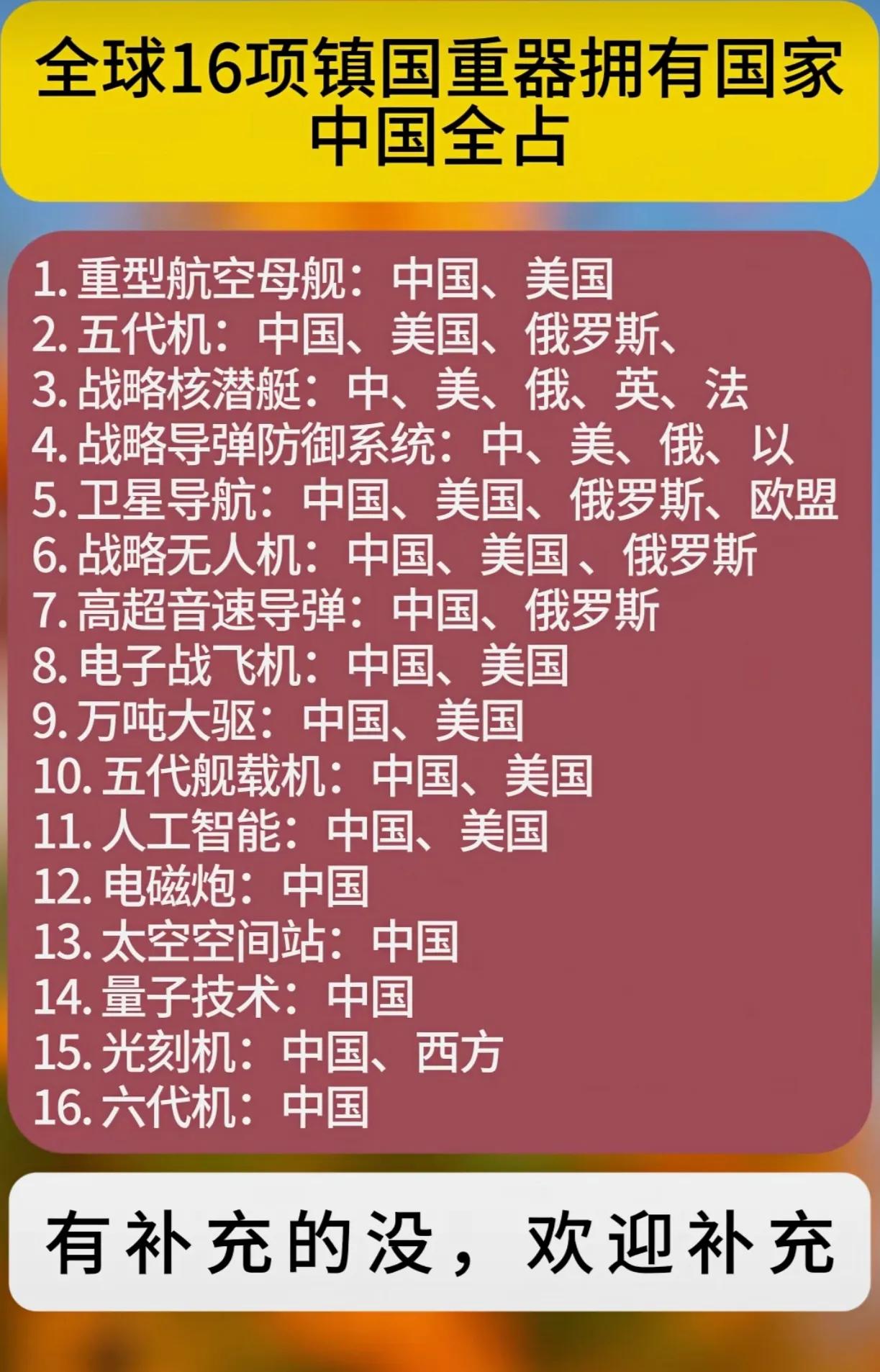 全世界镇国重器，咱们中国全占了！祝我们的祖国越来越繁荣昌盛，越来越强大！祖国万岁