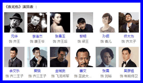李连杰新片豪掷14亿 影帝影后甘当配角 票房有望超《战狼2》