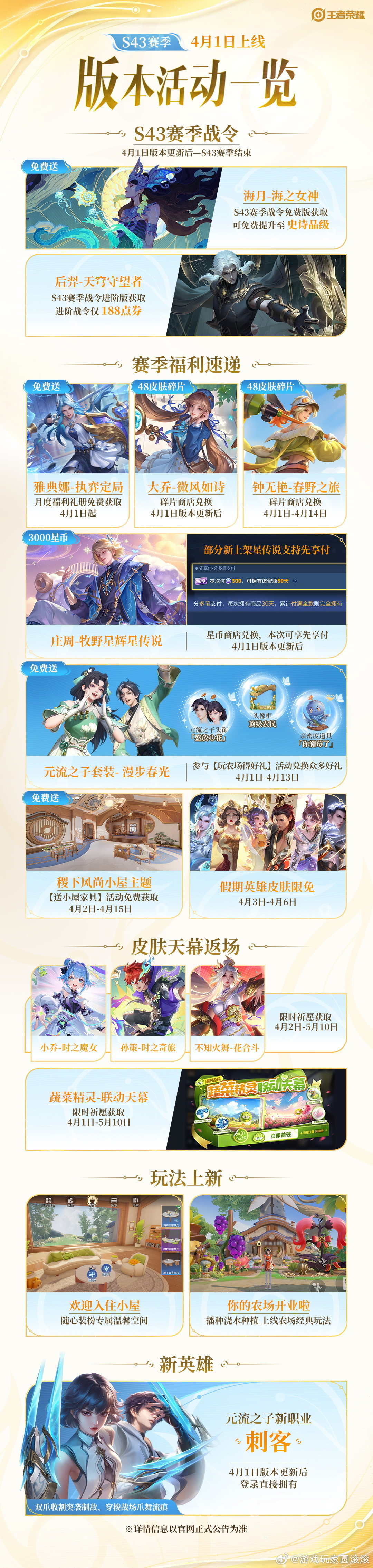 王者荣耀镜王者S43新赛季福利王者S43新赛季明日开启新赛季这就来了，我还没