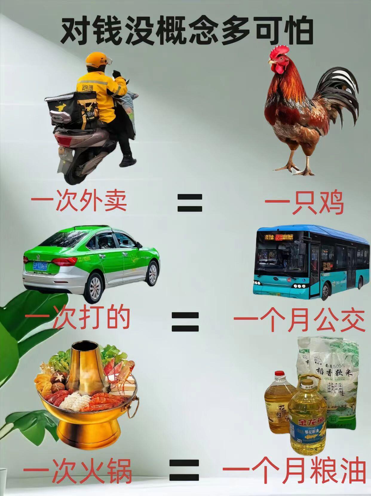 人生建议:越没钱，越要对钱有概念