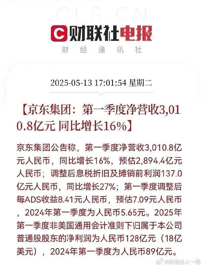业绩大超预期，京东这个业绩是真的太强了，东哥功不可没…下午5点01分，京东发布了
