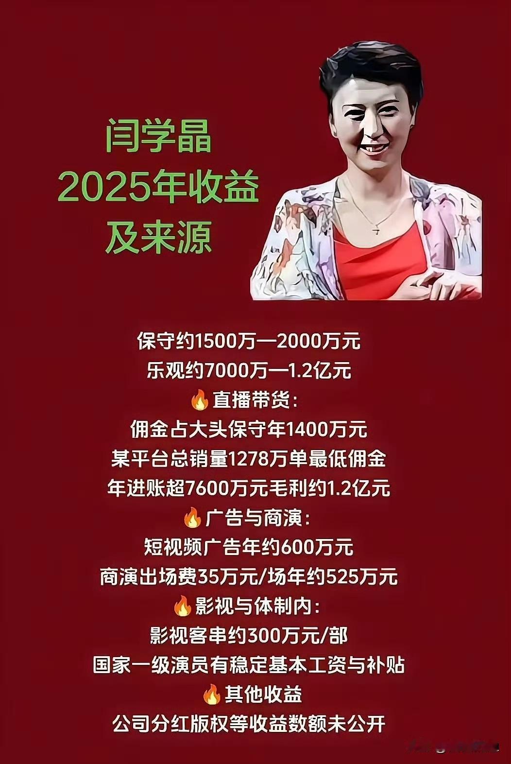 闫学晶这吸金能力，真是让人开了眼！咱掰扯掰扯她那收入：光是带货佣金这块儿，保守估
