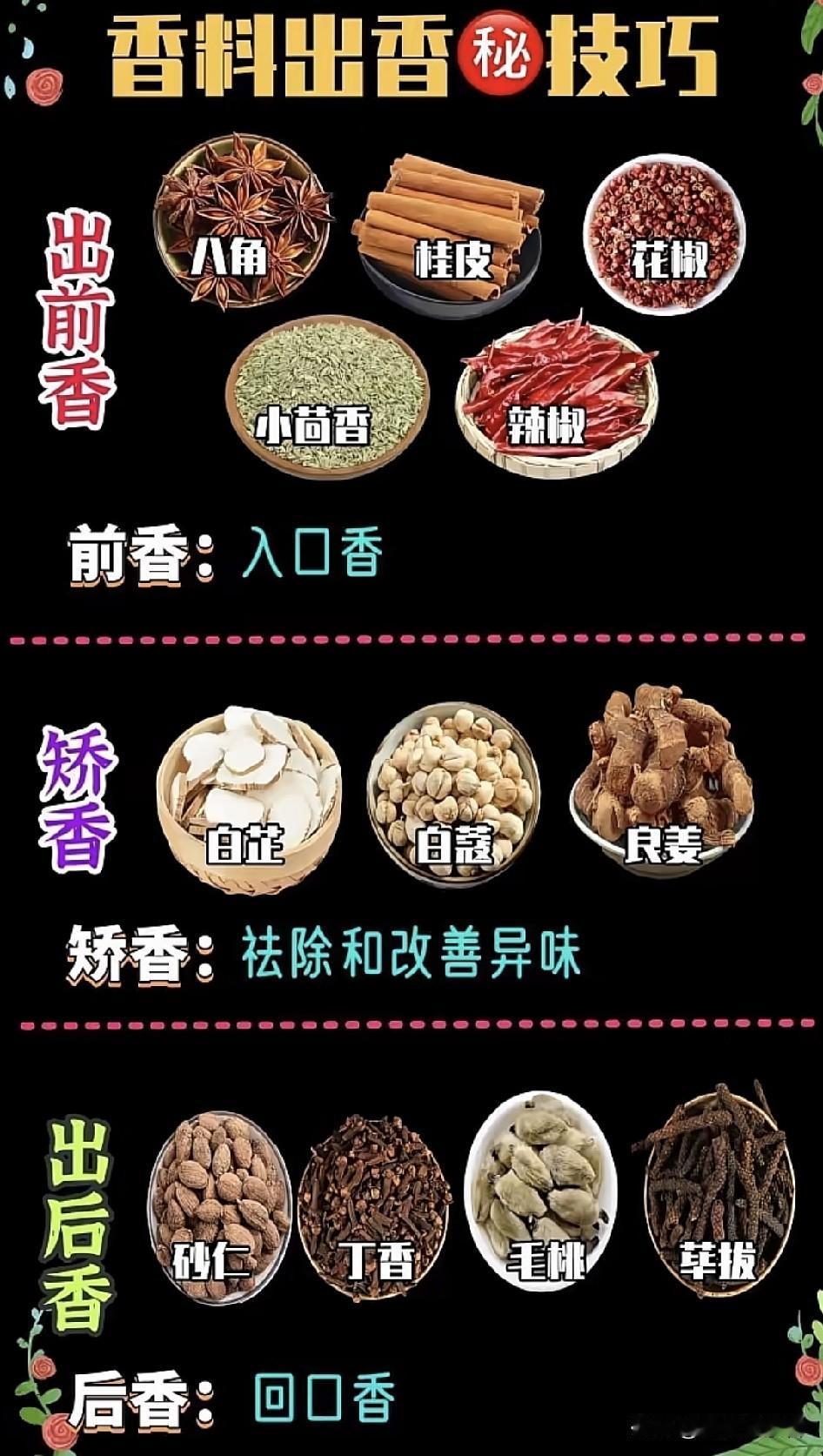 卤肉时香料精准配比重要吗？答案藏在这锅卤味里卤肉，那可是餐桌上的常客，无论是家