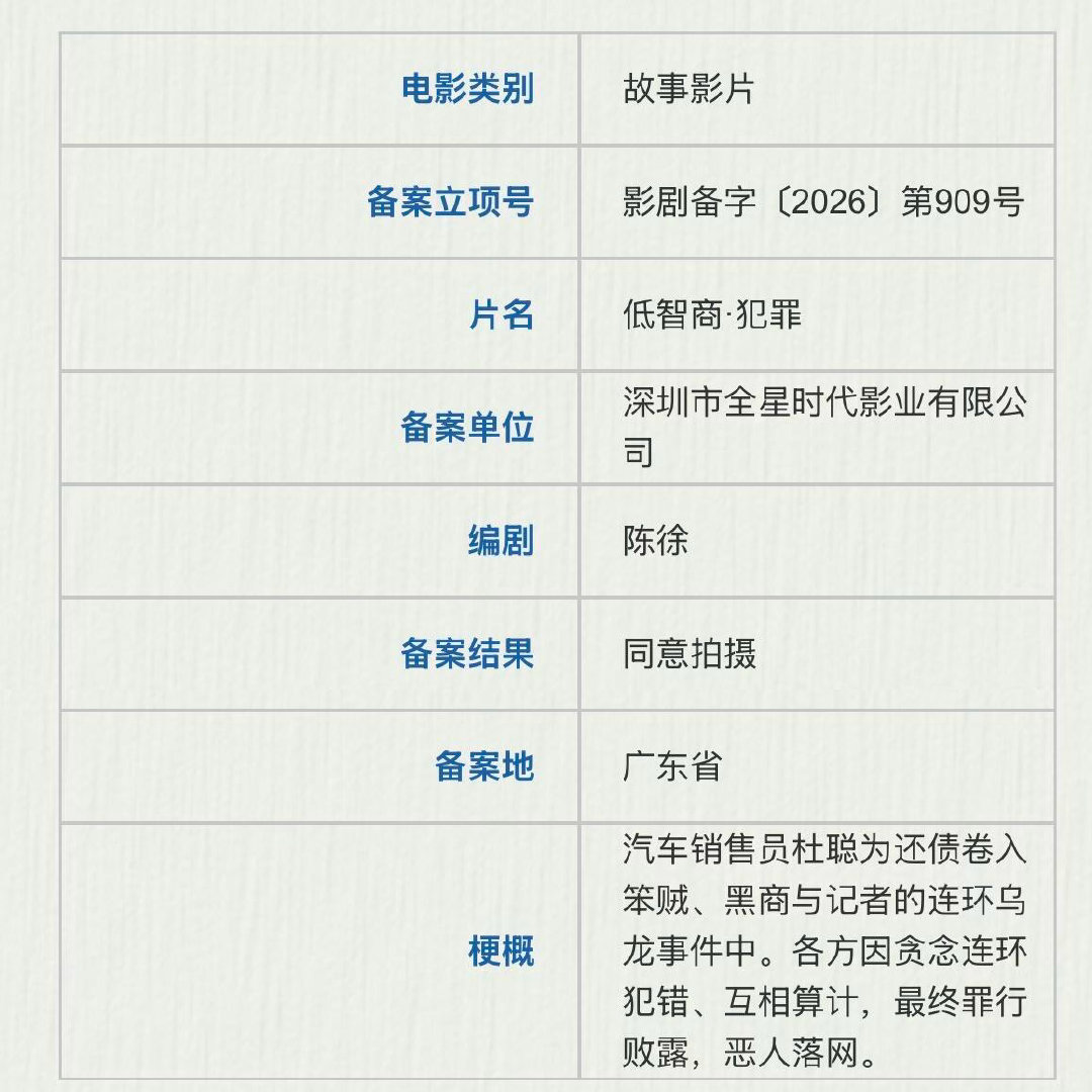 小说《低智商犯罪》继剧版后又要拍电影了编剧陈徐（紫金陈）剧版播出后豆瓣评分8.2