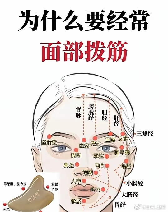 做面部拨筋好处❗️为什么要经常做面部拨筋❓🌸面部拨筋：拔筋如同给花松土，如果只