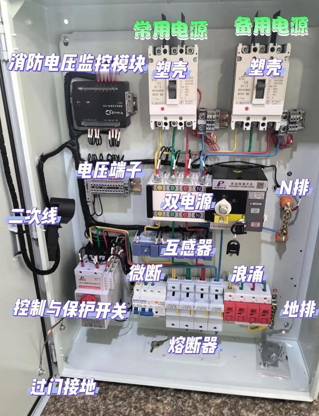 装修选硬线只因便宜？老电工拆穿6个认知误区，选错可能留隐患装修布线时，师傅