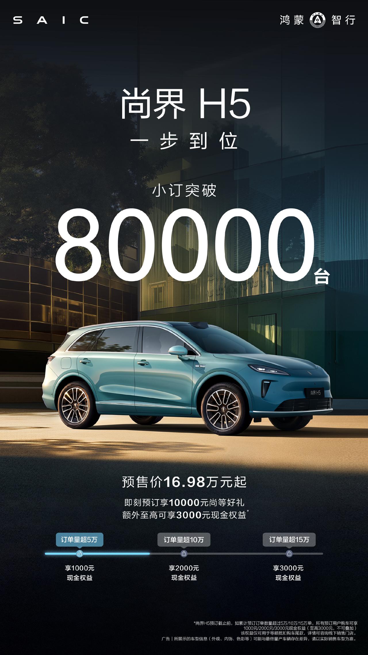 尚界H58万订单+展车到店，20万级市场新搅局者在竞争激烈的20万级汽车市场