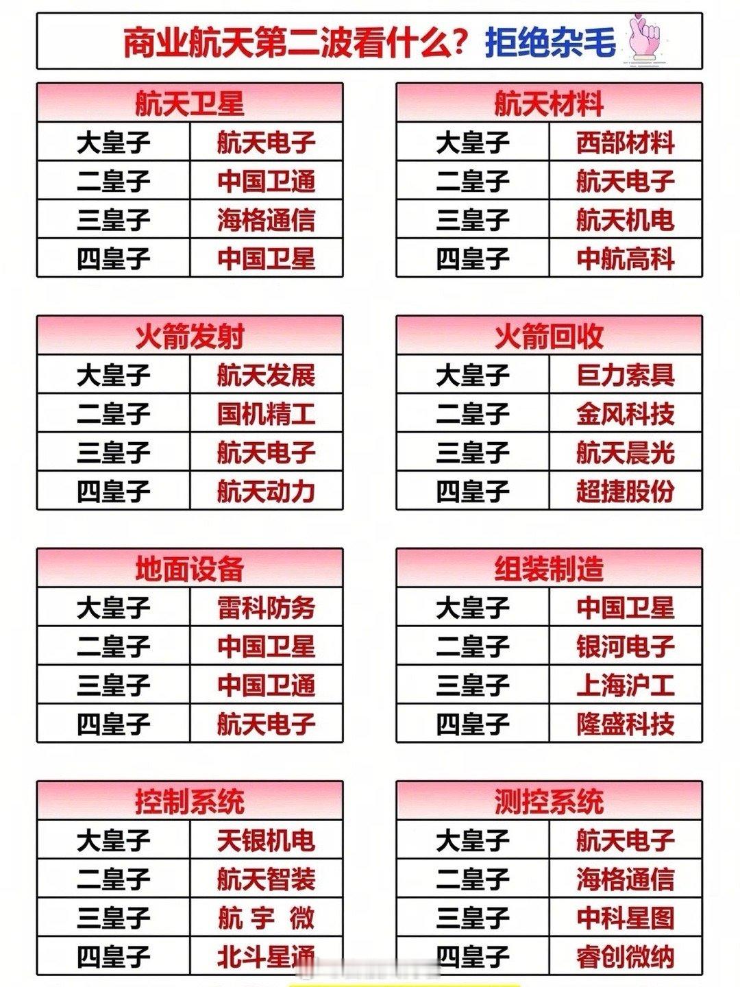 🚀跨年行情的“终极剧本”已悄然铺开，六大热门题材正摩拳擦掌，谁能扛起“跨年龙”