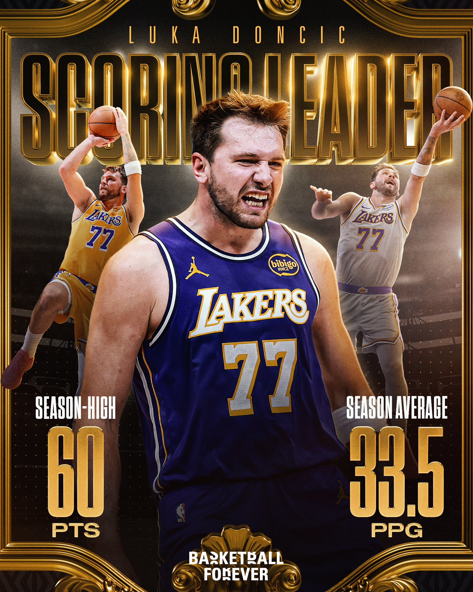 这赛季的东契奇，能不能称为联盟前三？？？——赛季一共出战64场——场均登场35.